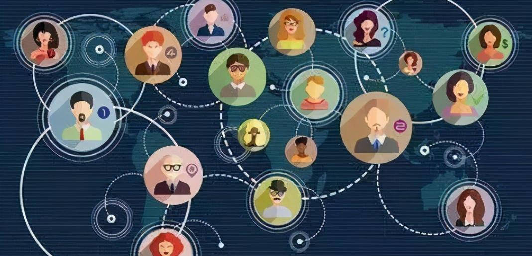 什么是圈层文化?