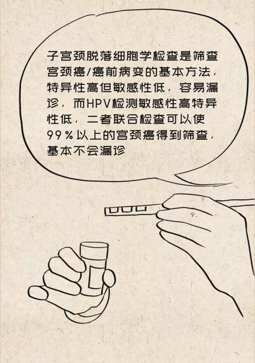 女性杀手宫颈癌到底该如何防治