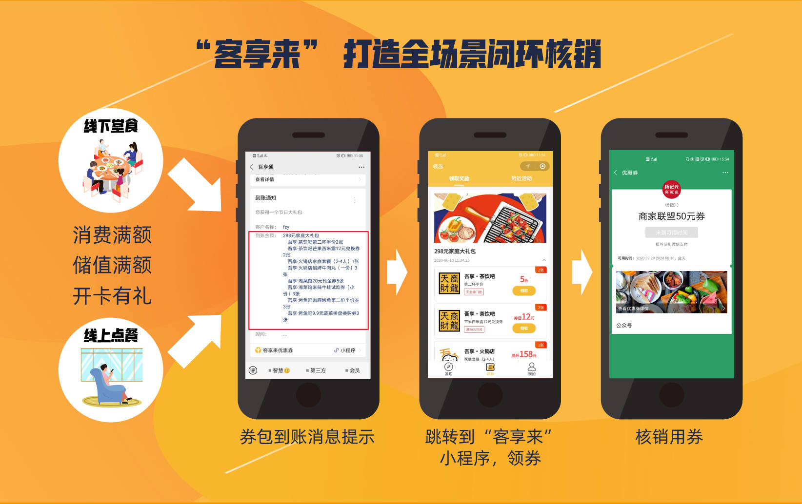 助力商家借力营销天财商龙发布客享来会员共享营销平台