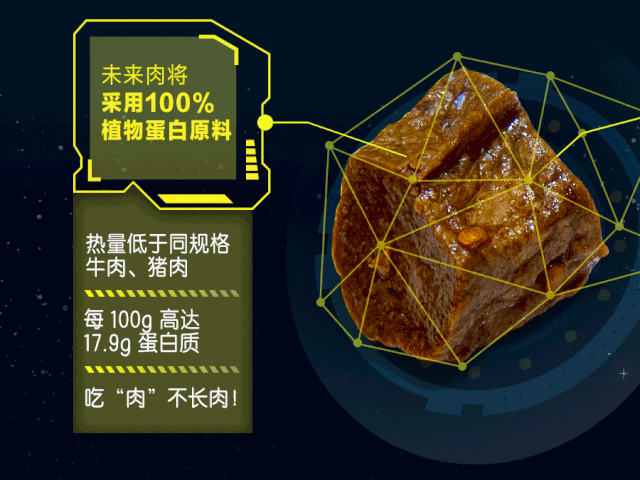 10月素食大事件丨周黑鴨推素肉鴨脖