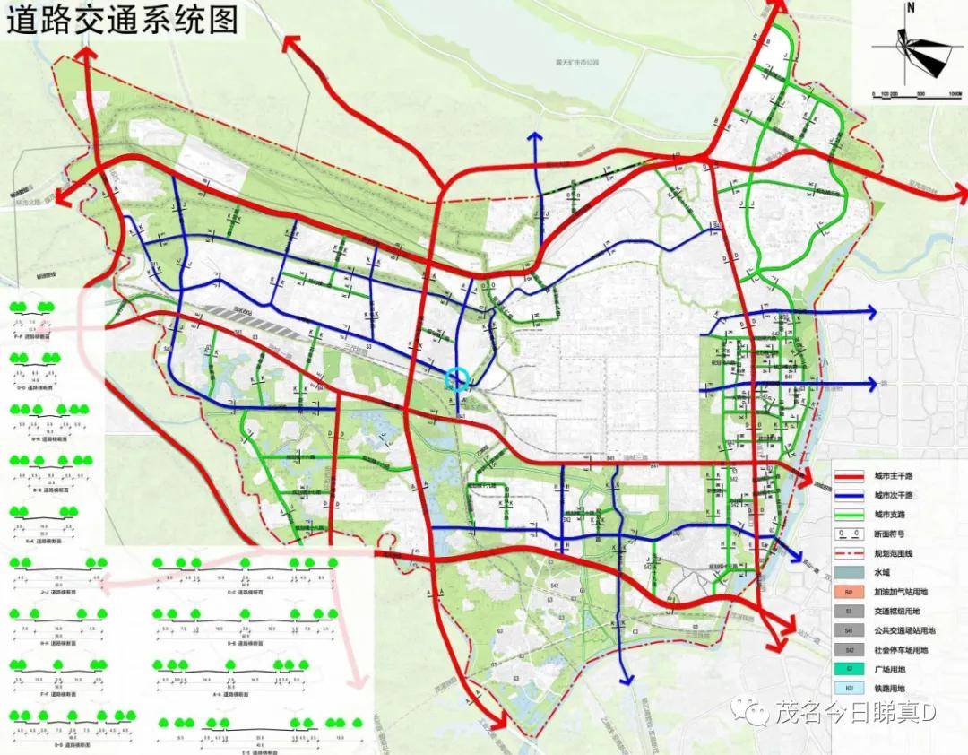 道路交通系统图