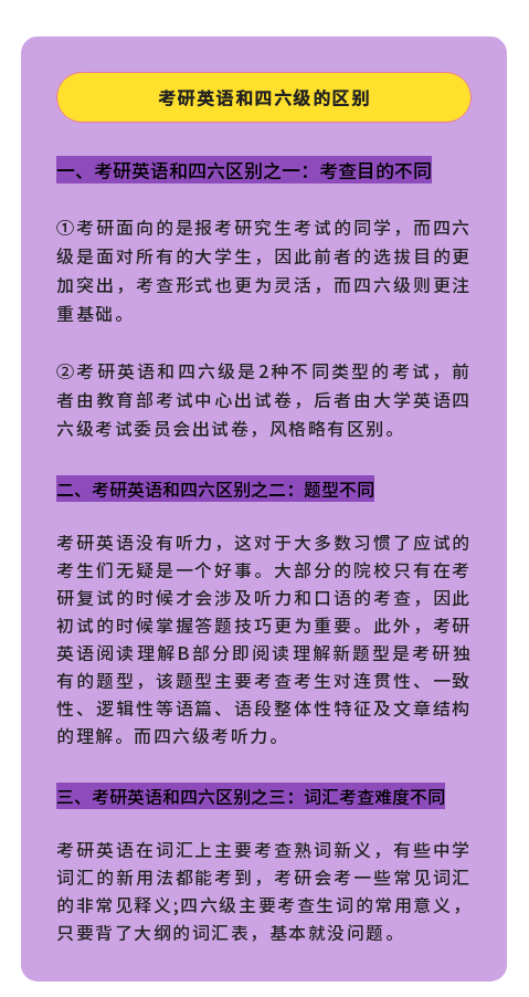 全国四六级报名网_全国六级考试报名官网登录_全国大学六级报名