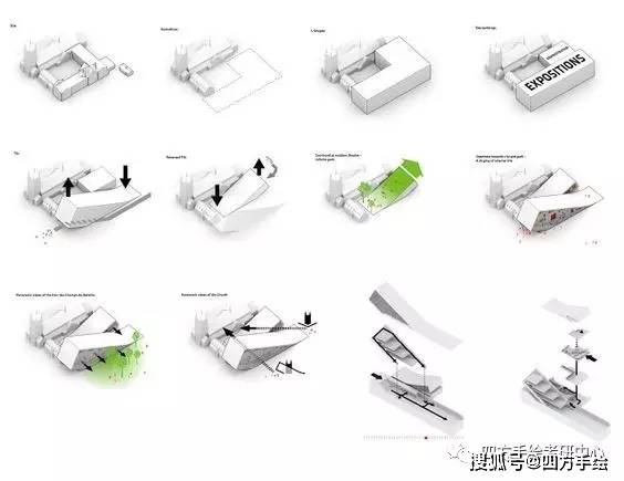 具有很强的逻辑推导过程,这种逻辑也是建立在场地环境和自然条件的