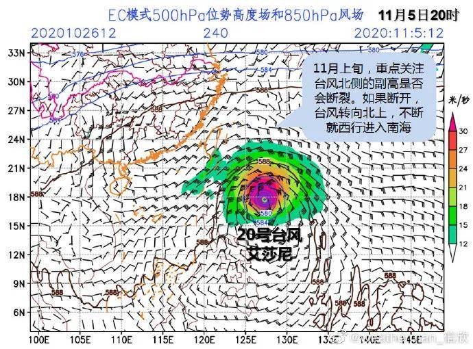 "莫拉菲"晋级今年南海"风王"!