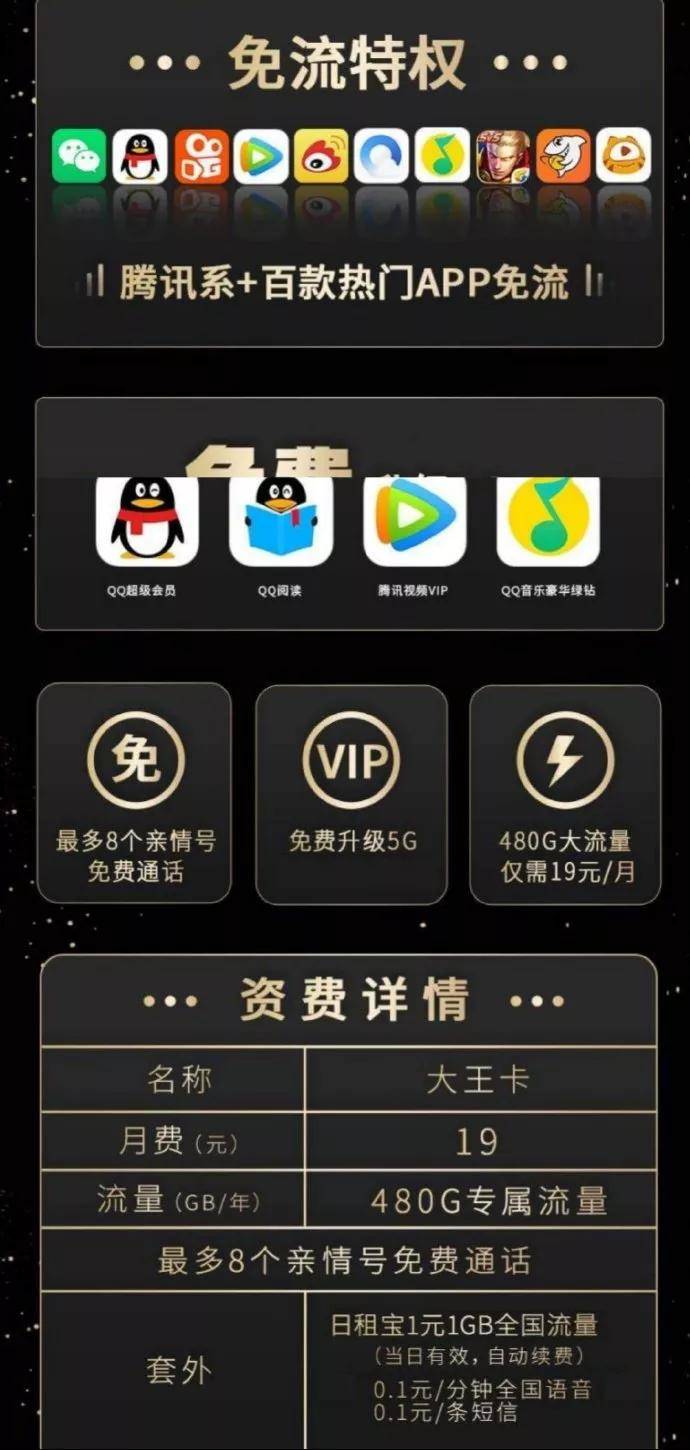 全新電信星卡套餐來了,定向免流只有30g