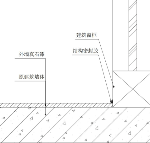 批量精裝一文看懂大型裝企工藝工法及技術標準