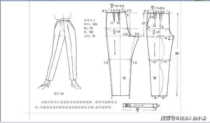 长裤|俊美人台小董/各种各样的裤子款式裁剪纸样图合集