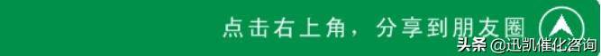 经验教程|负载镍催化剂的应用