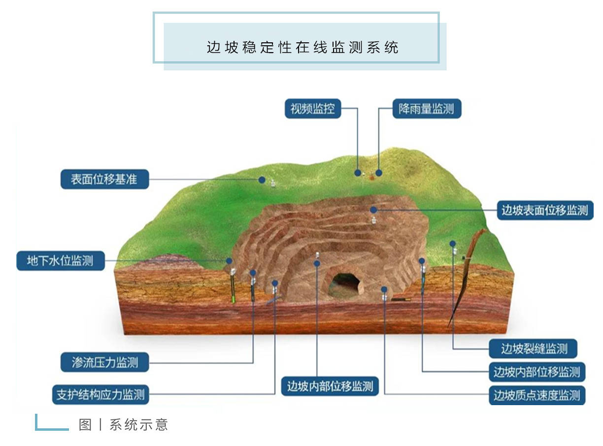 晶合绿色矿山建设丨不负青山 终得金山