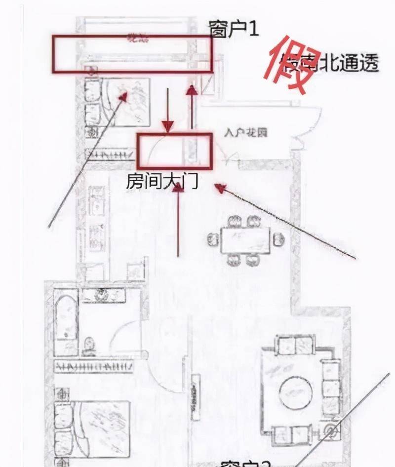 1,客廳餐廳相連,南北兩個方向之間的通風和光照不受阻擋,可以有穿堂風