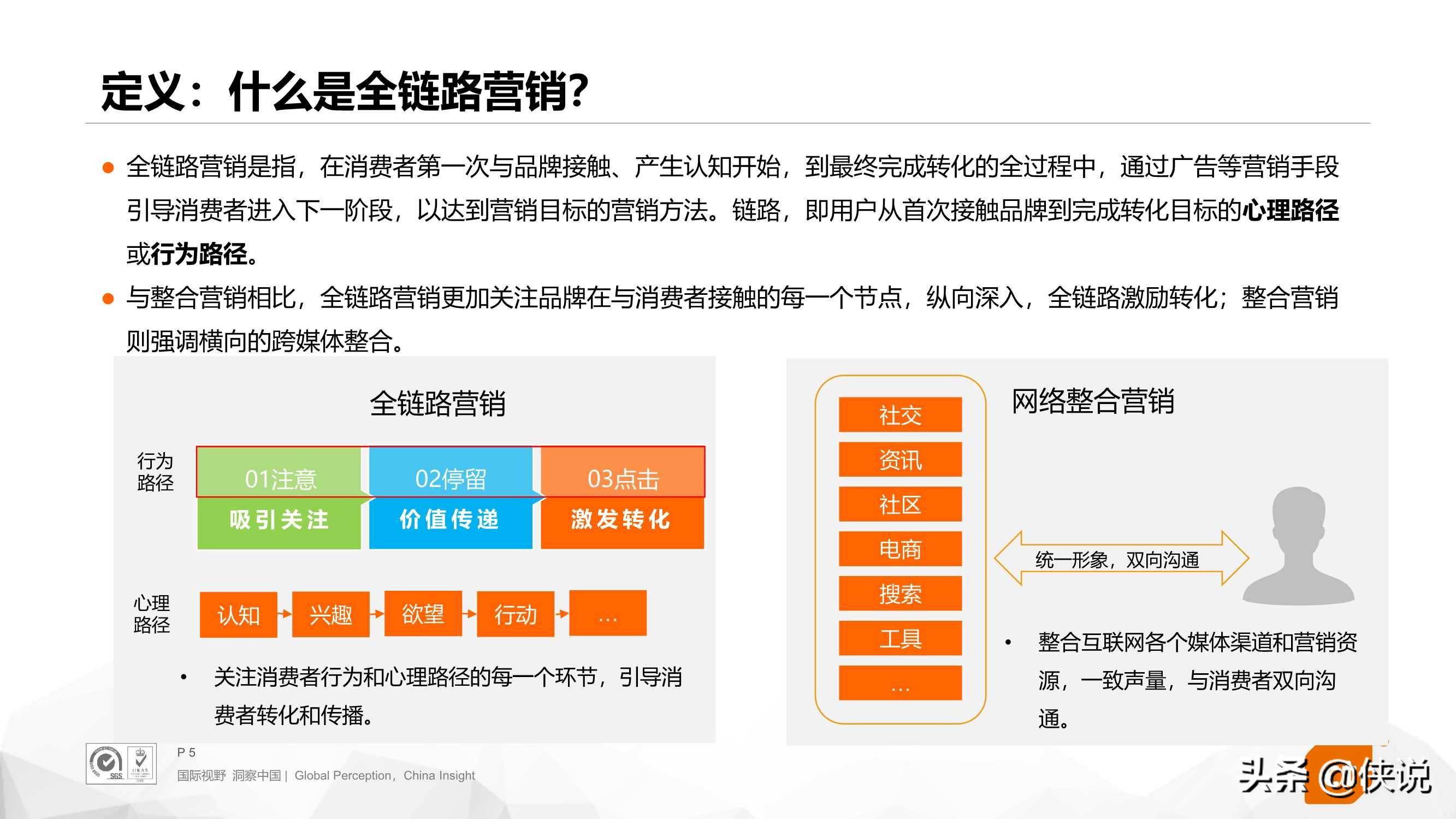 2020年短视频全链路营销白皮书ctr