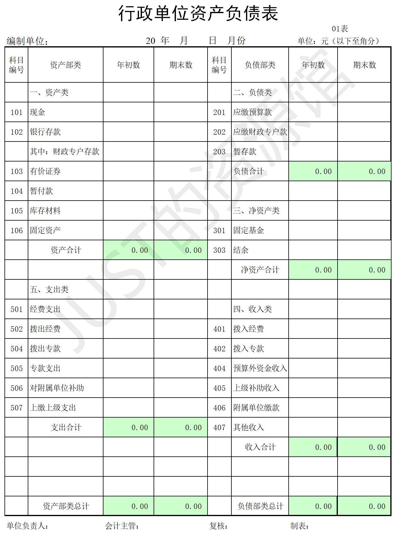 【财务报表】52款经典财务报表文档