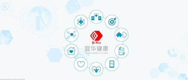 宜华健康前三季度亏损208亿元同比止盈转亏