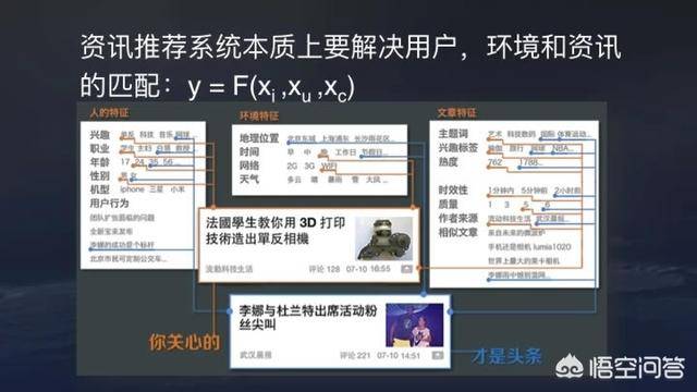 自媒体运营主要做什么（个人怎样在家做自媒体）