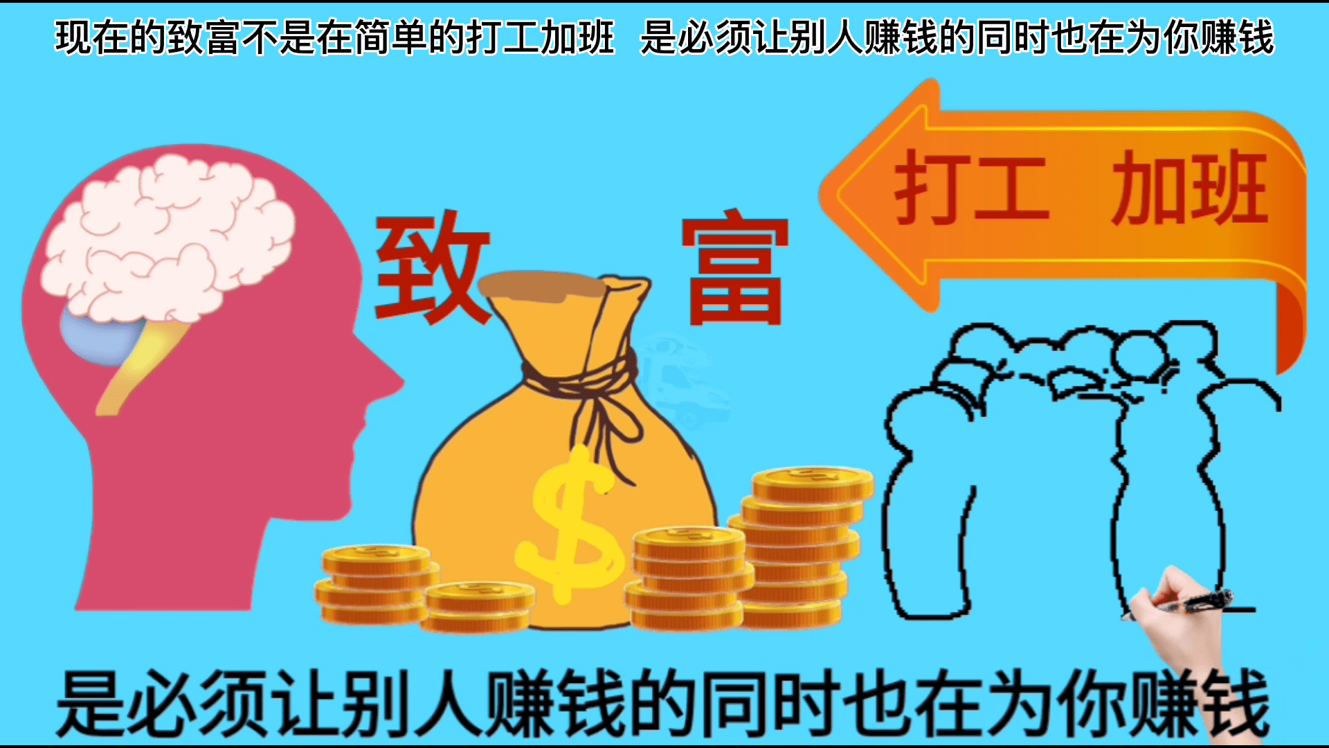 现在这个时代想要赚钱不再是靠体力而是靠头脑灵活