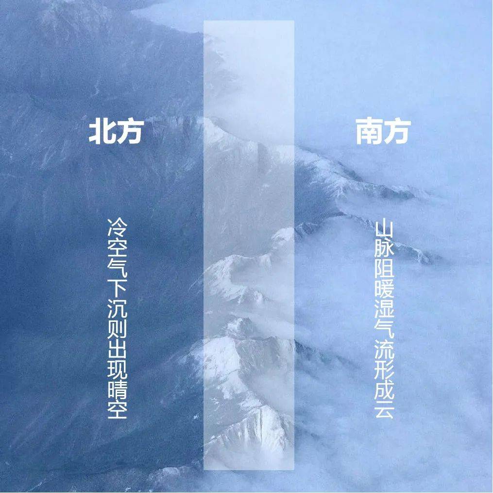 秦岭山脉阻挡冷空气图片