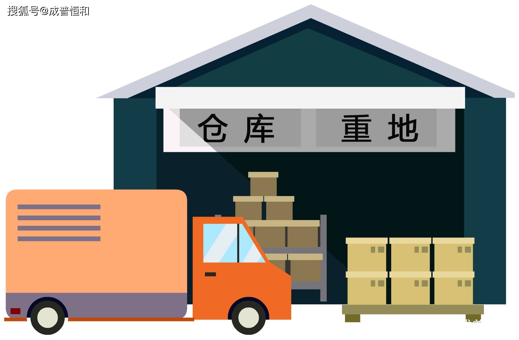 wms仓库配送管理系统操作流程图——配送管理_回单