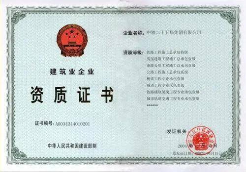 一桩工程款拖欠案,牵出知名公司资质造假内幕,企业快