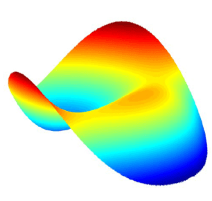 华为新手机采用自由曲面镜头,理工男的浪漫or追求技术极致?