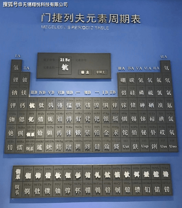 博莱特空压机协助稀土材料开发，助力实现中国制造2025目标_手机搜狐网