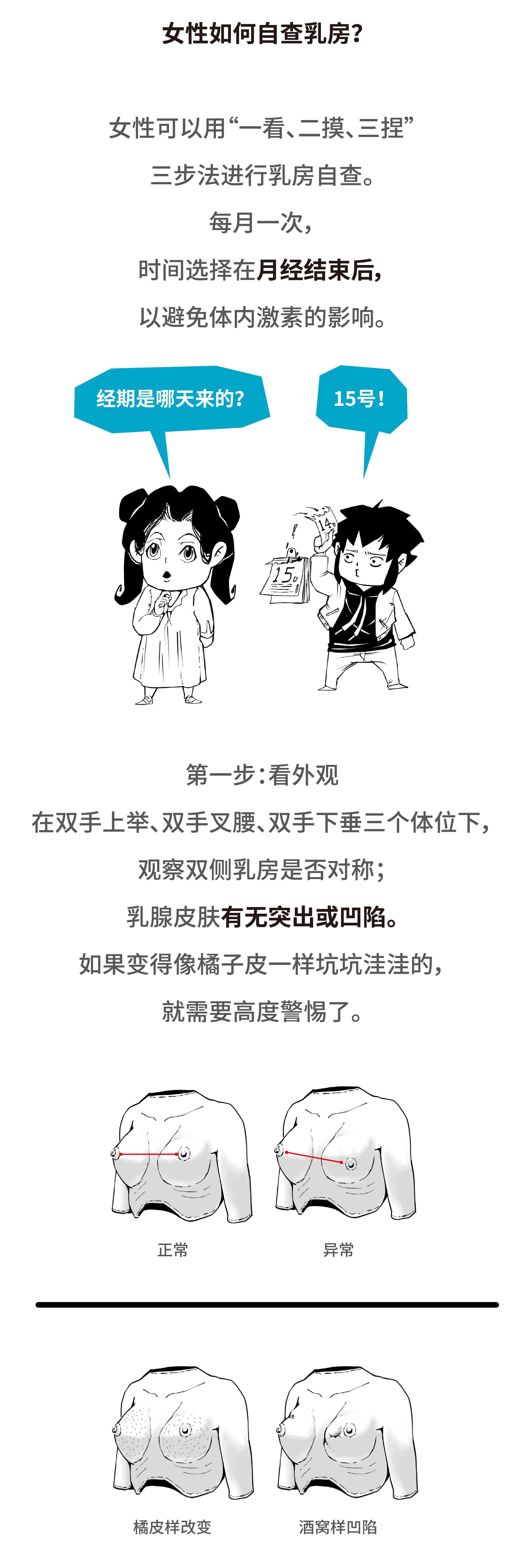女孩子乳房一旦有这几种迹象,可能是癌症前兆,速自查!