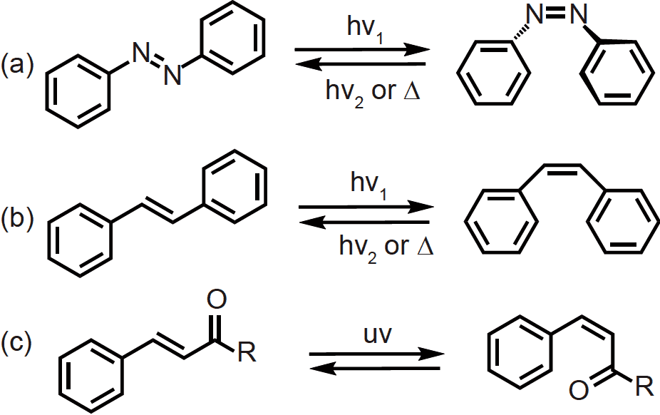 南开大学张望清scientiasinicachimica综述光刺激响应聚合物的合成与