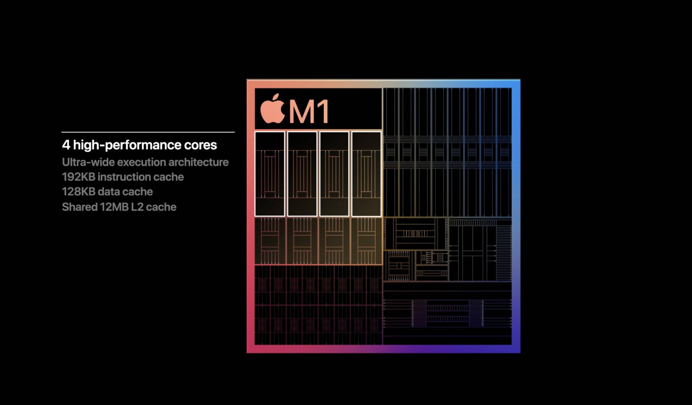 搭载自研处理器m1 苹果新一代mac详解与选购建议_芯片