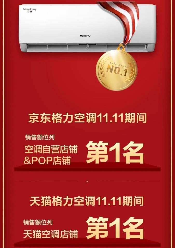 618购物节格力空调销量榜TOP 10:谁是赢家?