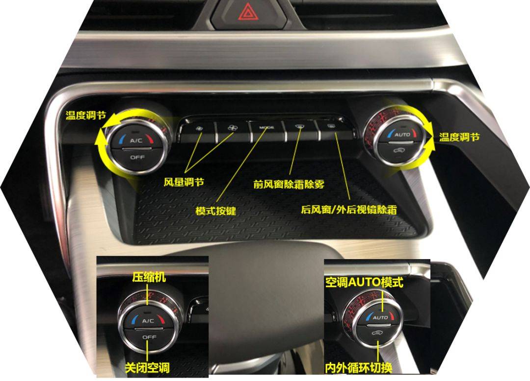 吉利远景暖风开关图解图片