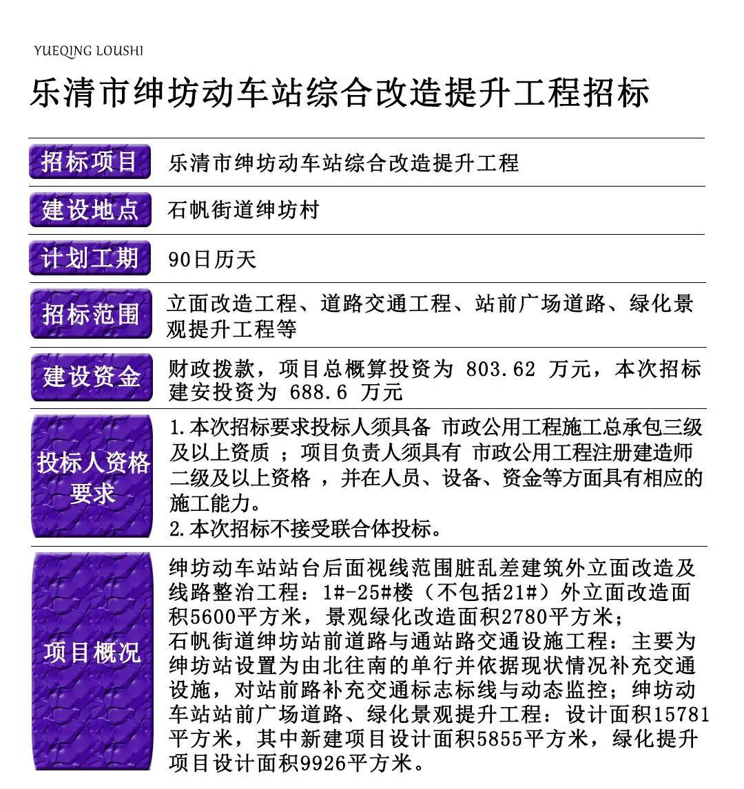 乐清市绅坊动车站综合改造提升工程招标啦!