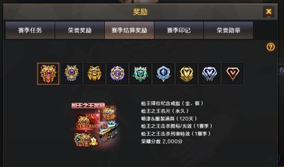 cf戒指成员添新丁连杀时长60秒还不加新属性吗
