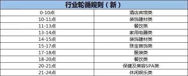 支付老韩pos评测银盛支付趣推宝银盛宝电签pos使用体验带商户表