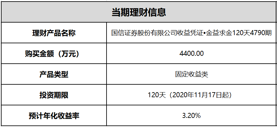 证券理财账户(证券理财账户怎么开)