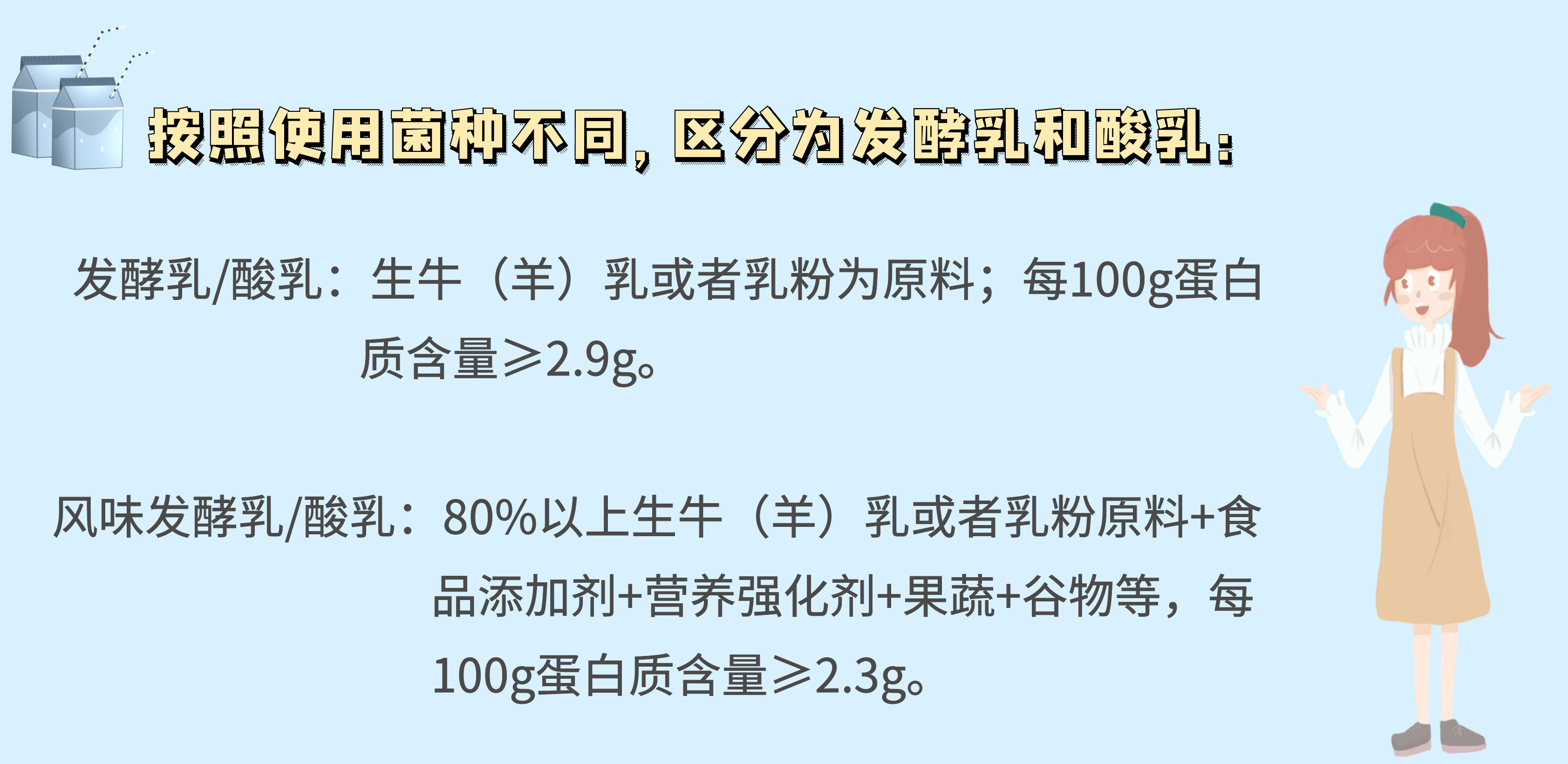 根据我国实行的《gb19302-2010食品安全国家标准——发酵乳》日常生