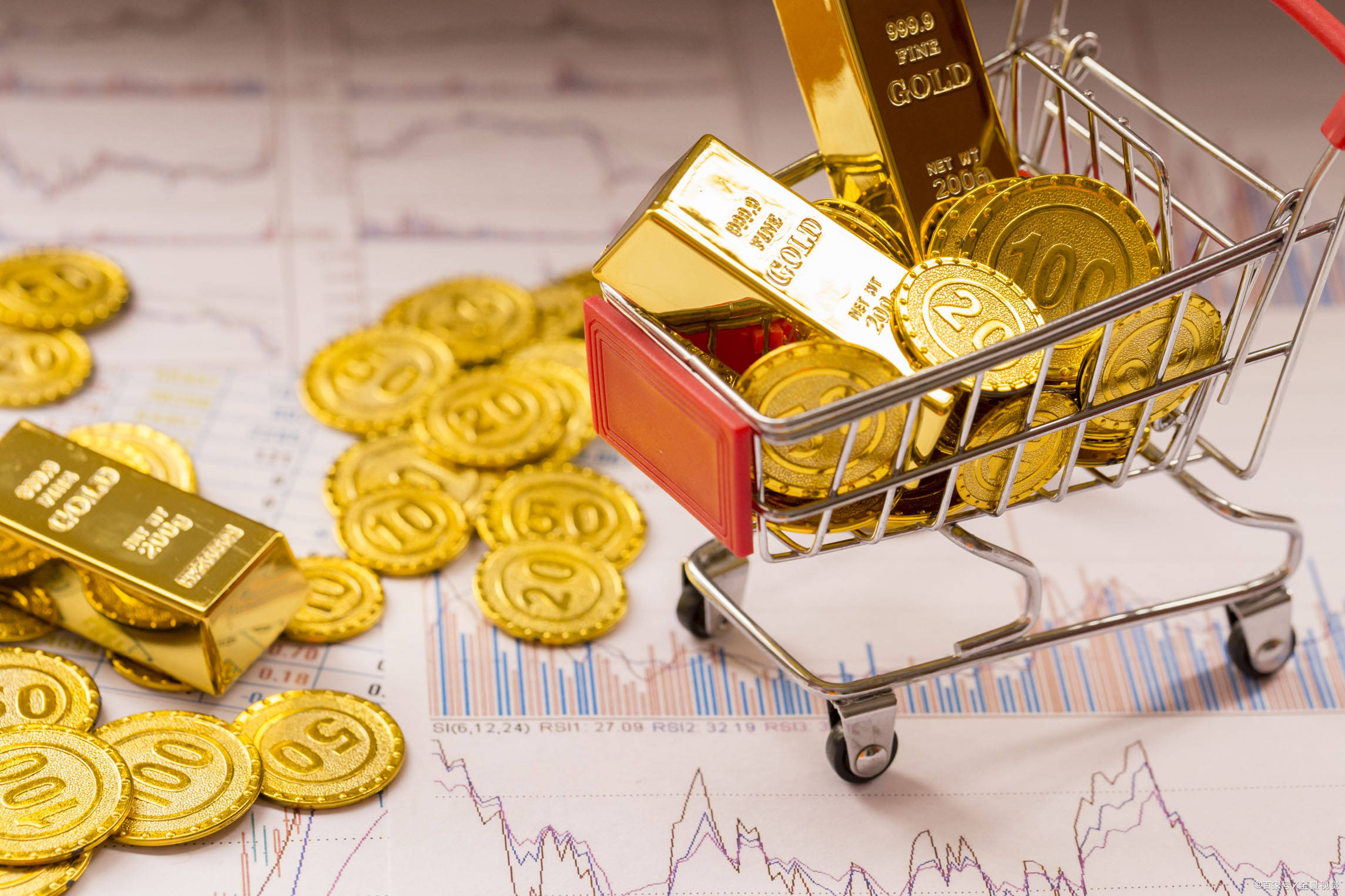 pta期货市场基本面分析