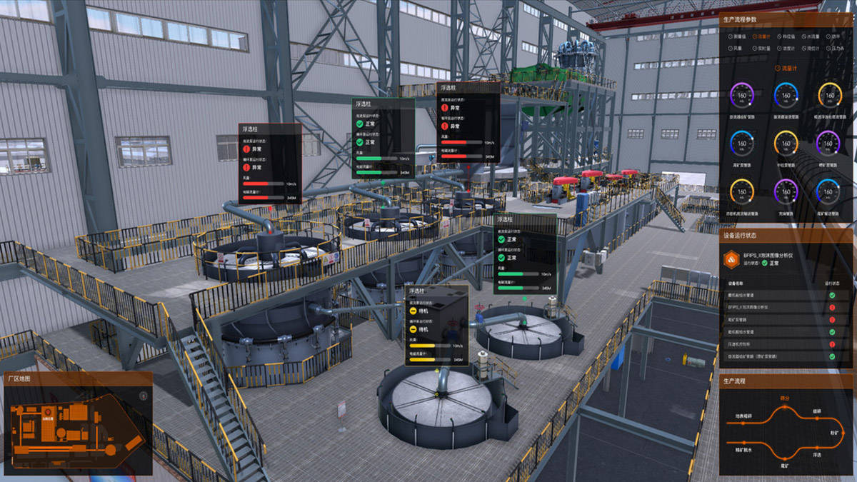 水泥工厂可视化系统
