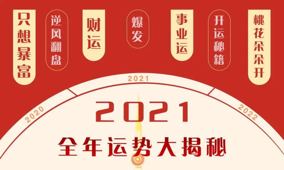 牛年运势抢先看紫微流年运势助你牛年逢凶化吉