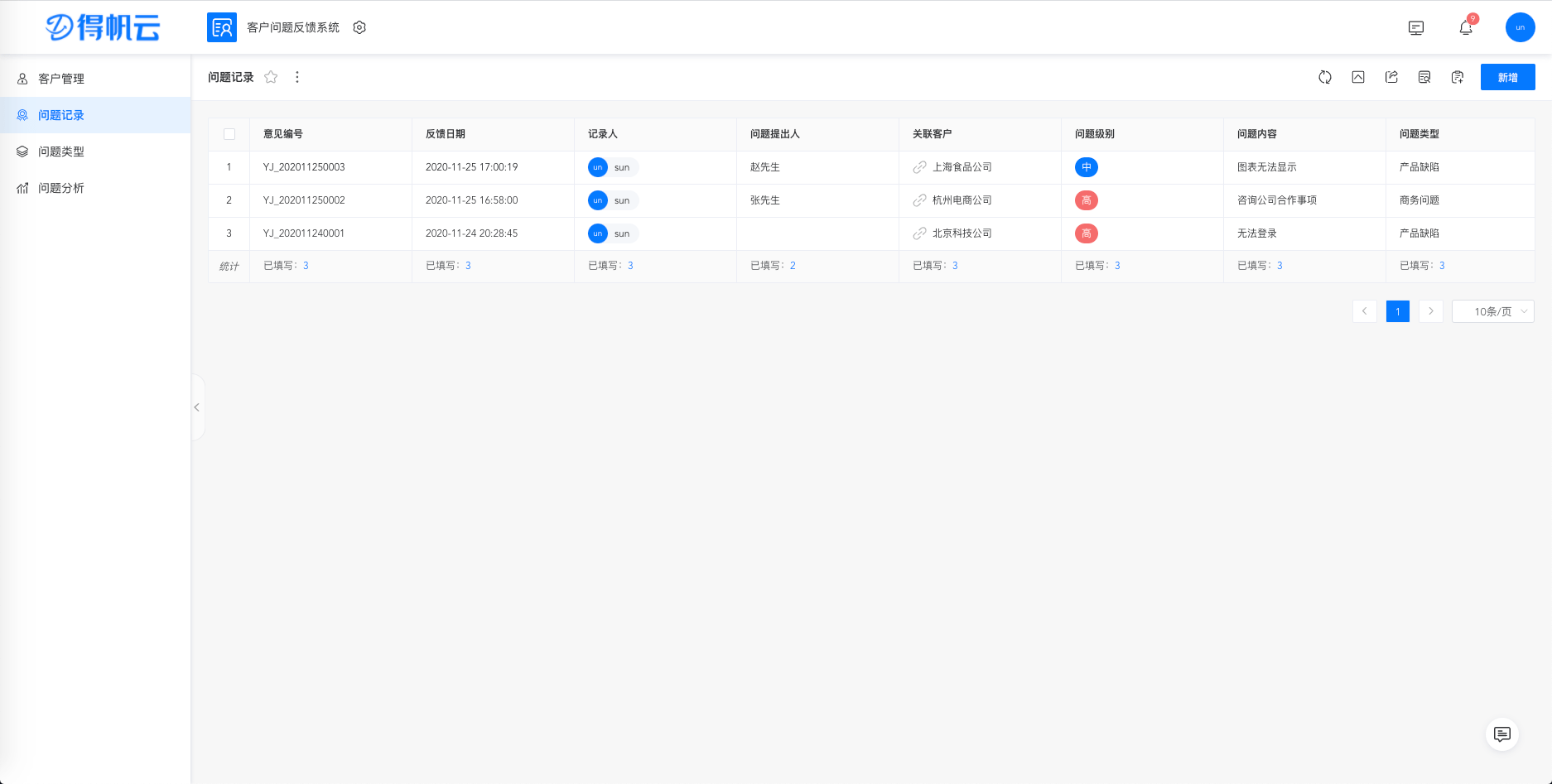专题方案 客户意见反馈管理