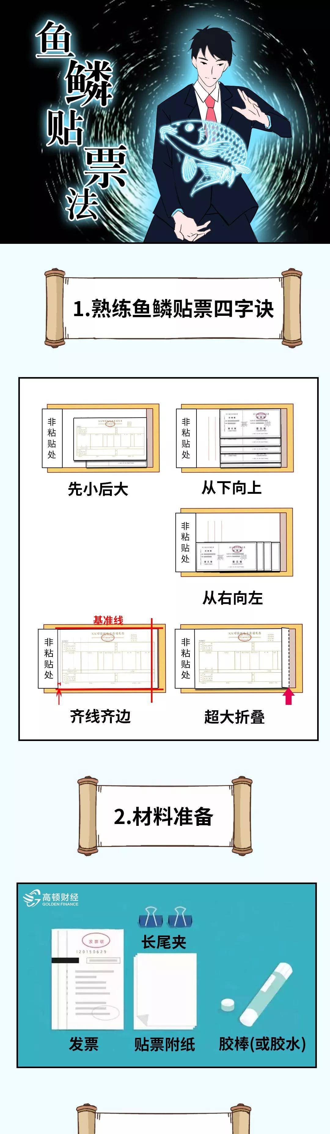 贴凭证时如何快速搞定大叠发票这个方法太简单了附鱼鳞贴票法
