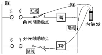 测试仪|柱上断路器、负荷开关测试仪