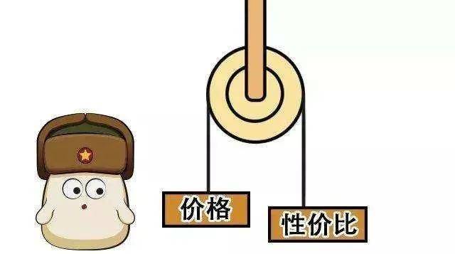 很多人都说选性价比好的奶粉,如何看待奶粉的性价比?