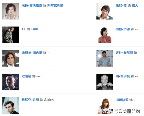 怪物猎人演员阵容 生化危机原班人马燃爆荧幕