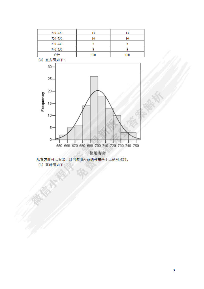 统计学基于spss第三版贾俊平课后习题答案解析