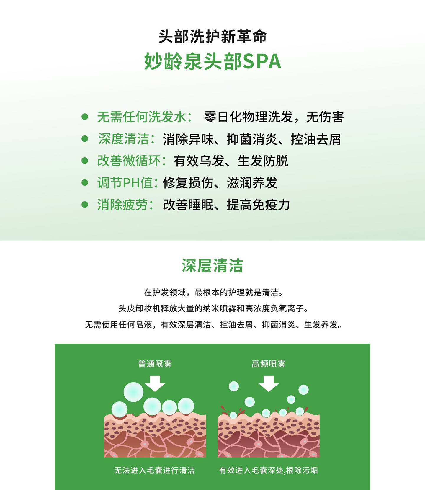 美发养发spa馆的妙龄泉-碳酸洗头一体机