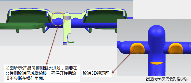 塑胶模具设计:产品分型面,插靠破,潜水进胶注意事项!