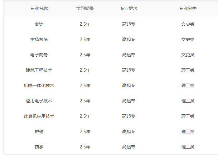 加州大學伯克利學費_大學入伍學費退還申請書？_大學學費多少錢一年