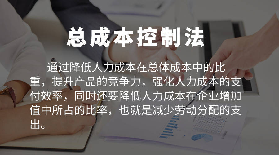 乾貨來了 | 幫助企業降低人力成本的一些方法,快收藏起來吧