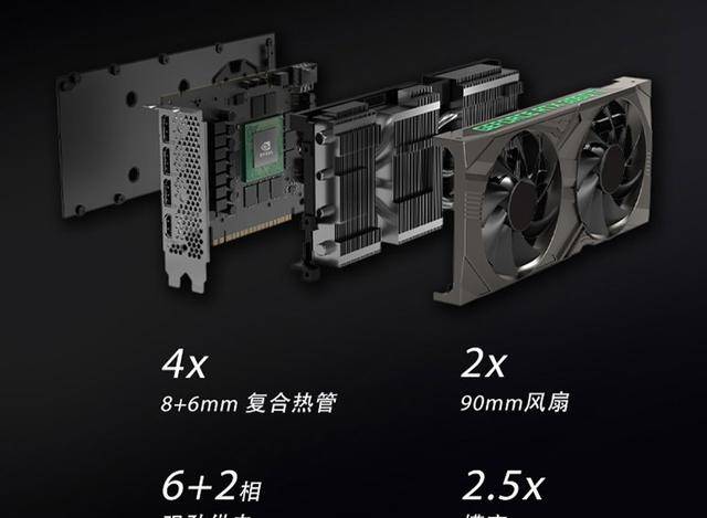 联想rtx3060ti电脑登场cpu功耗可升至200w