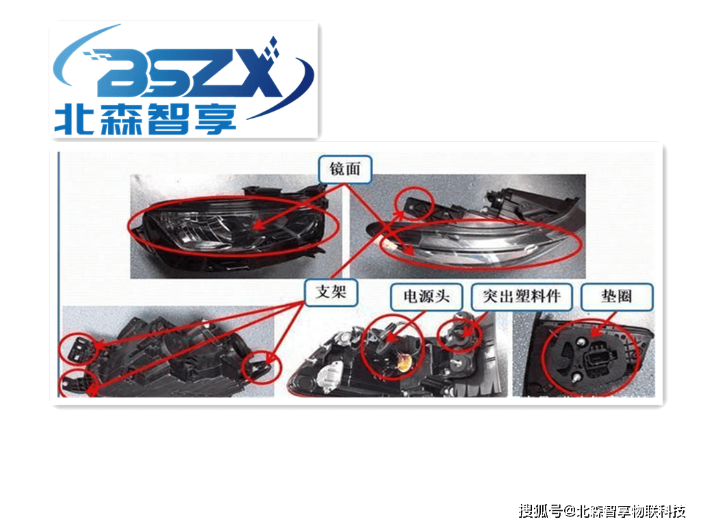 搜狐汽車_搜狐網