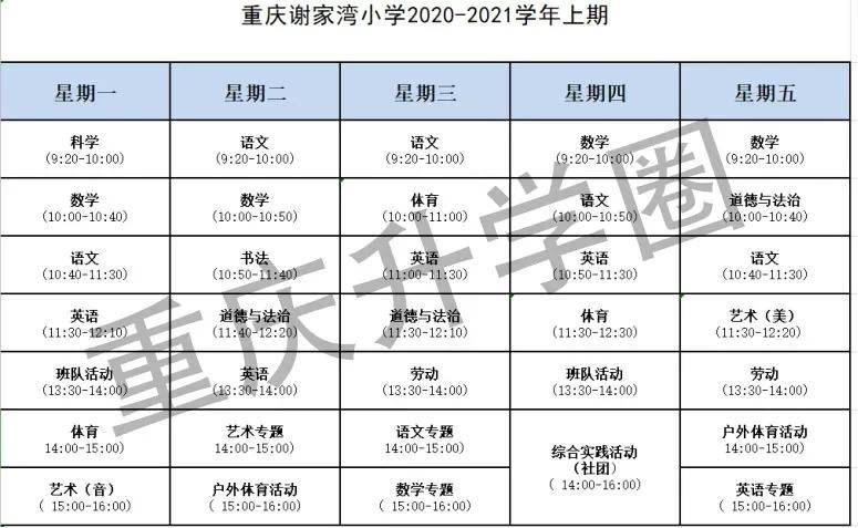 67重磅关注谢家湾小学科学城校区分校建设位置曝光